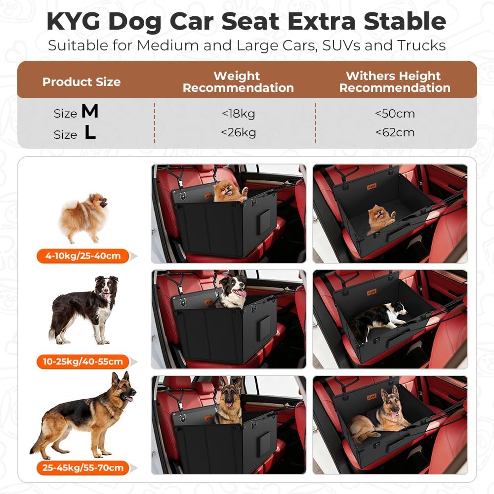 Thumbnail 6 de KYG Dog Car Seat for Medium & Large Dogs (L) – Robust, Waterproof and Foldable