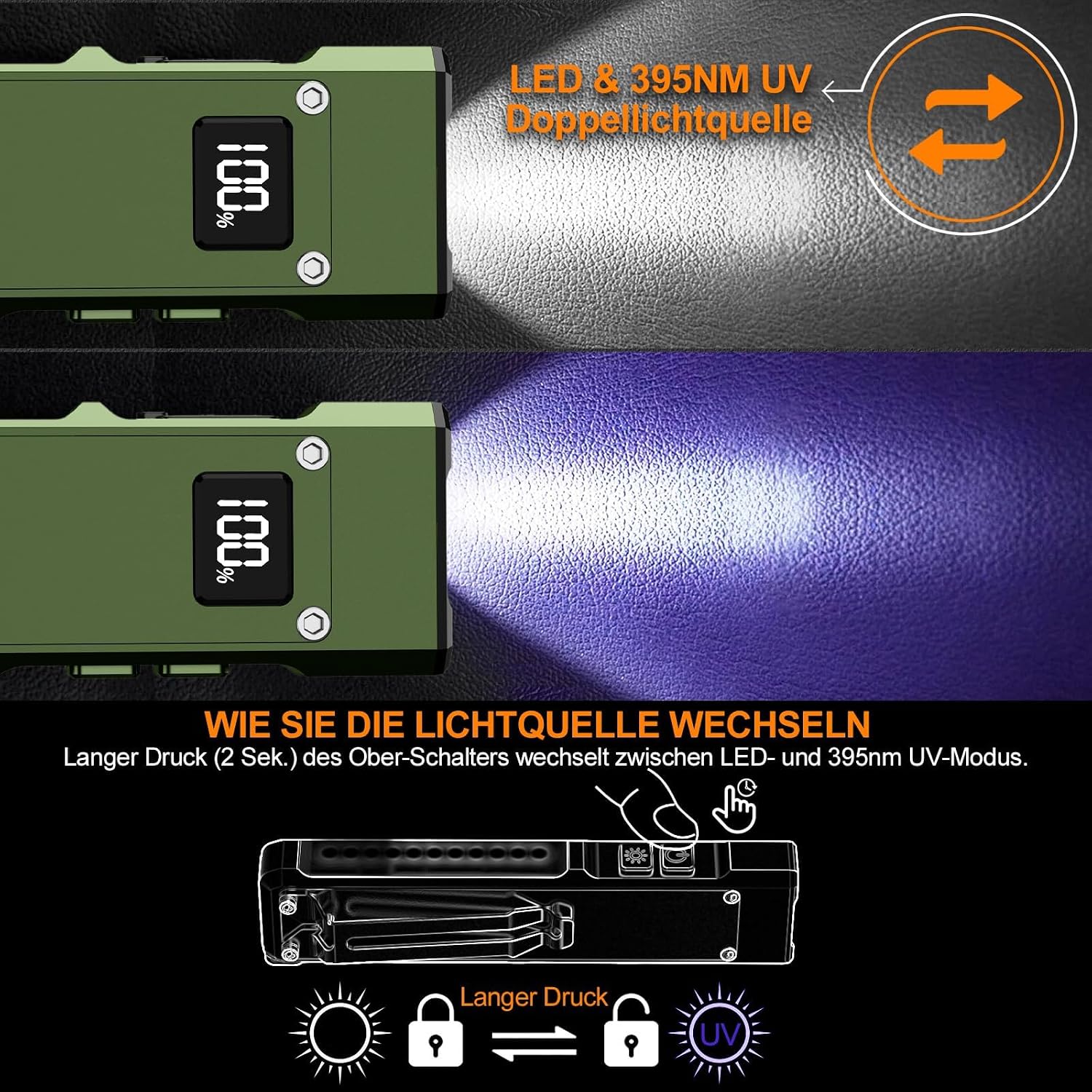 Detalle de Relybo FP110 torcia LED tattica 1.000.000