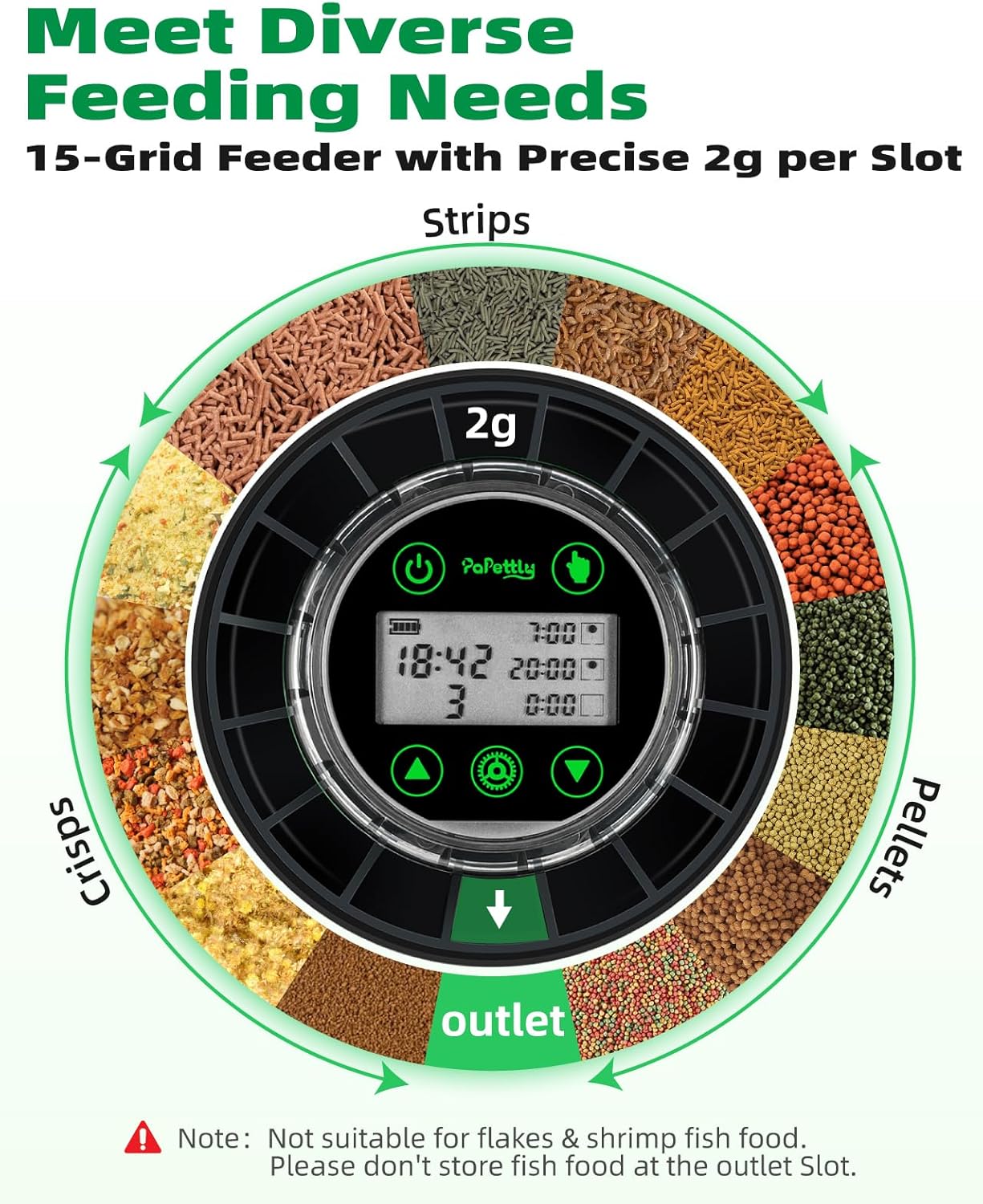 Detalle de Papettly auto fish feeder with LCD, 700 mAh