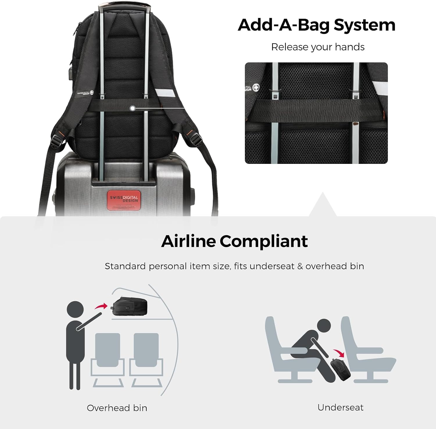 Detalle de Swissdigital Design Backpack SD1670-01: 16-Inch Laptop, RFID & USB Charging Pocket