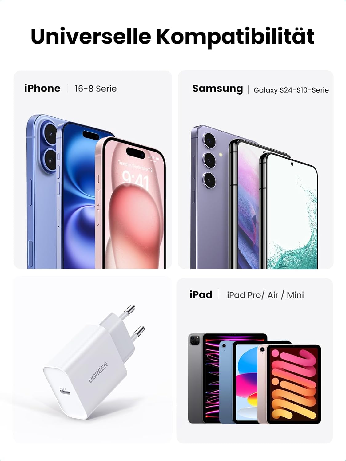 Thumbnail 5 de UGREEN USB-C Ladegerät 20W – USB-C Netzteil für iPhone, iPad und mehr (weiß)