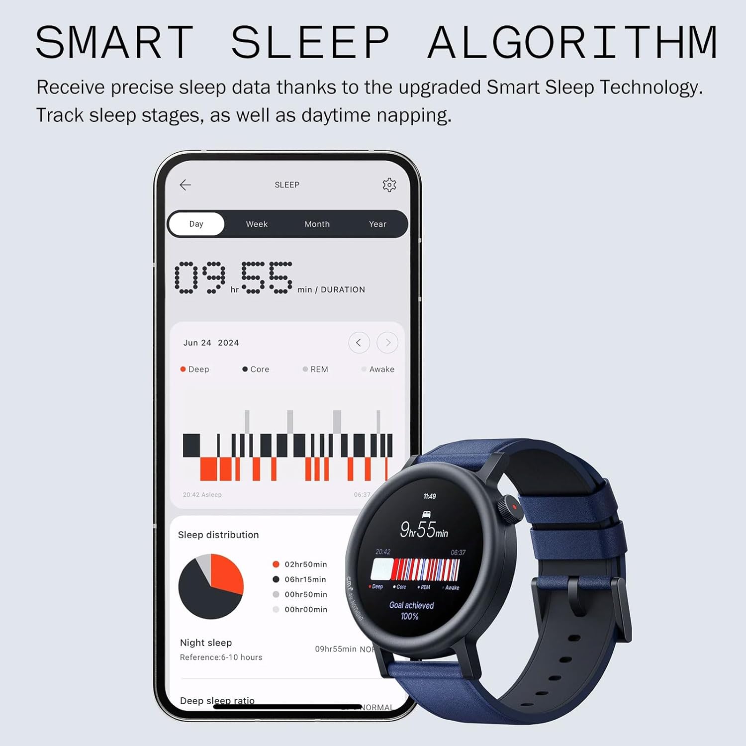 Thumbnail 6 de CMF by Nothing Watch Pro 2 Smartwatch with Heart Rate, SpO₂, Bluetooth Calls & GPS (Orange)