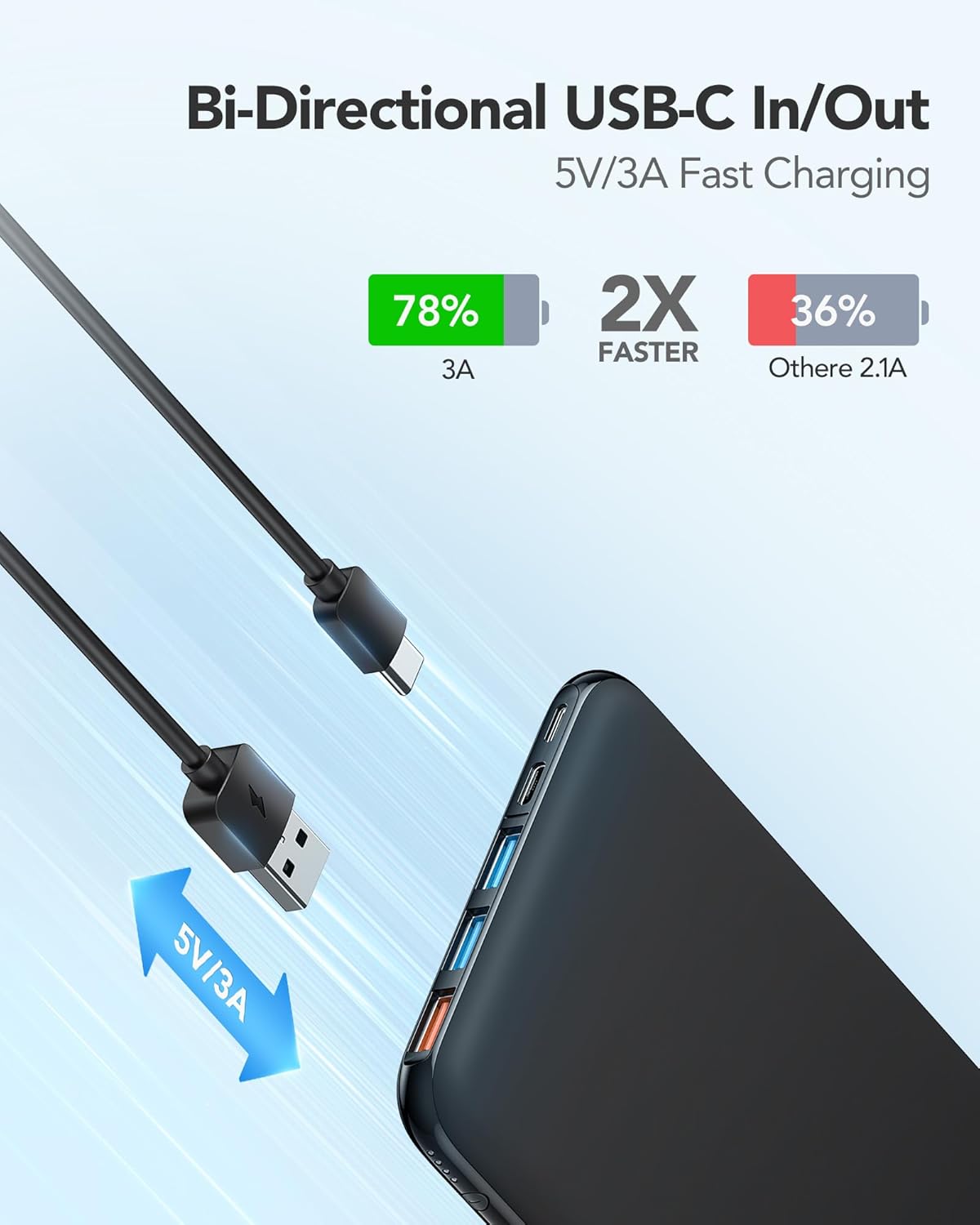 Detalle 1 de Charmast Power Bank 26800mAh