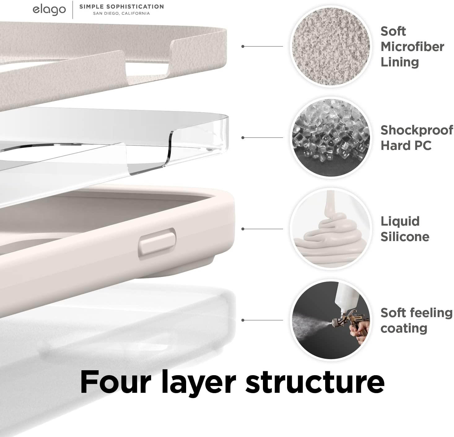 Detalle de elago Coque Silicone Liquide premium Stone pour iPhone 14 (6,1”) – protection antichoc 4 couches