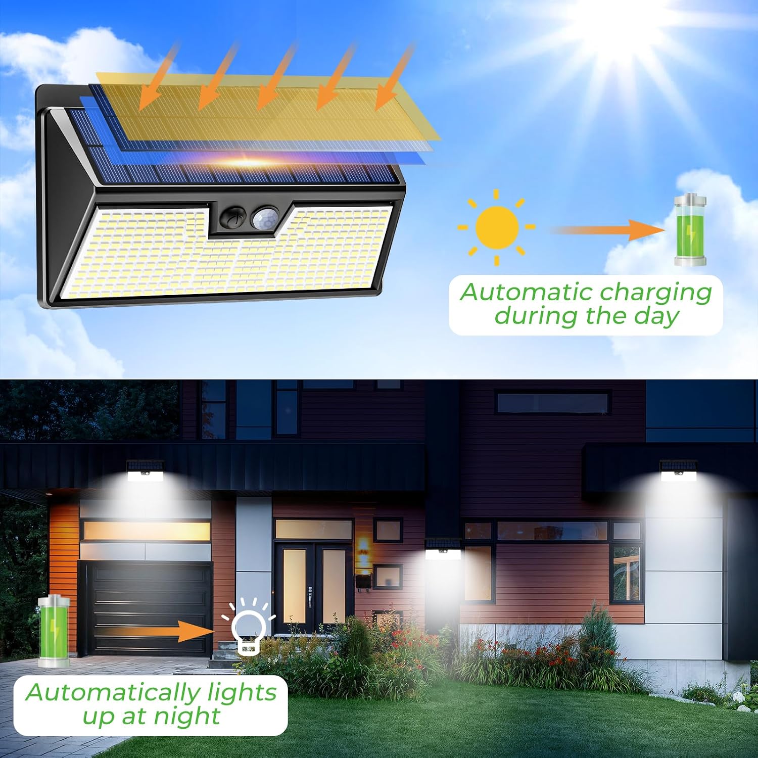 Thumbnail 4 de nipify Solar Motion Fence Light 318 LEDs