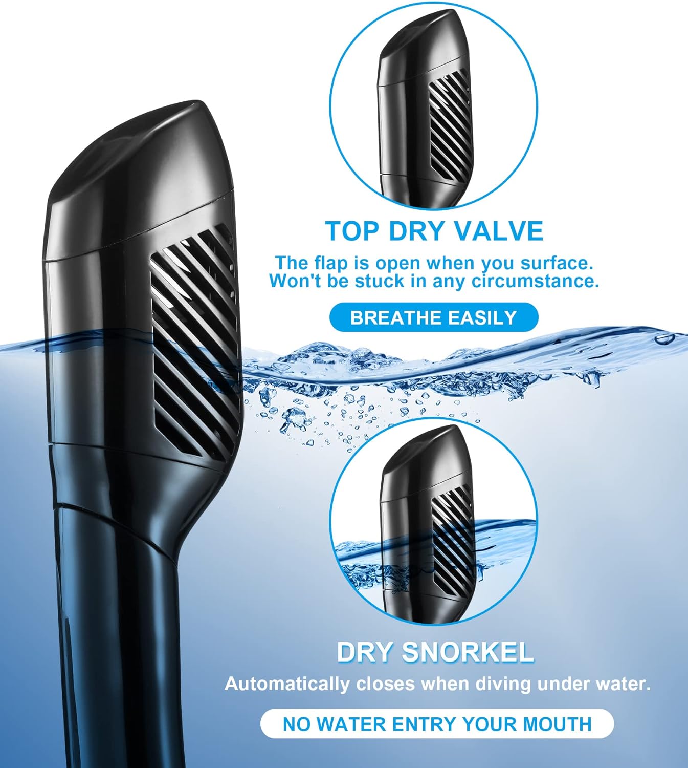 Thumbnail 3 de Aegend Snorkeling Gear: Panoramic Full-Face Mask with Top Dry Valve