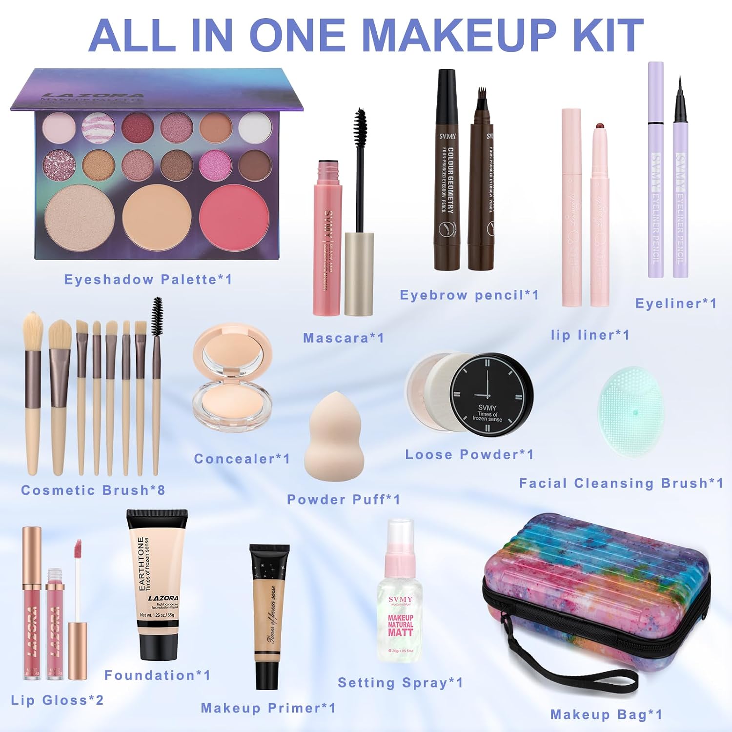 Detalle 2 de Makeup Kit for Teens