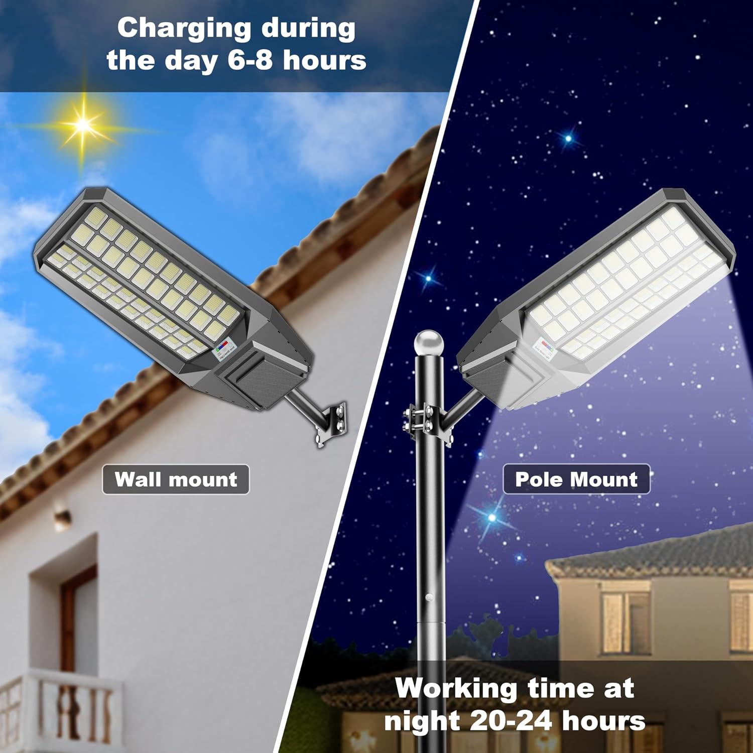 Detalle de Loyoele Solar Street Light 10000W