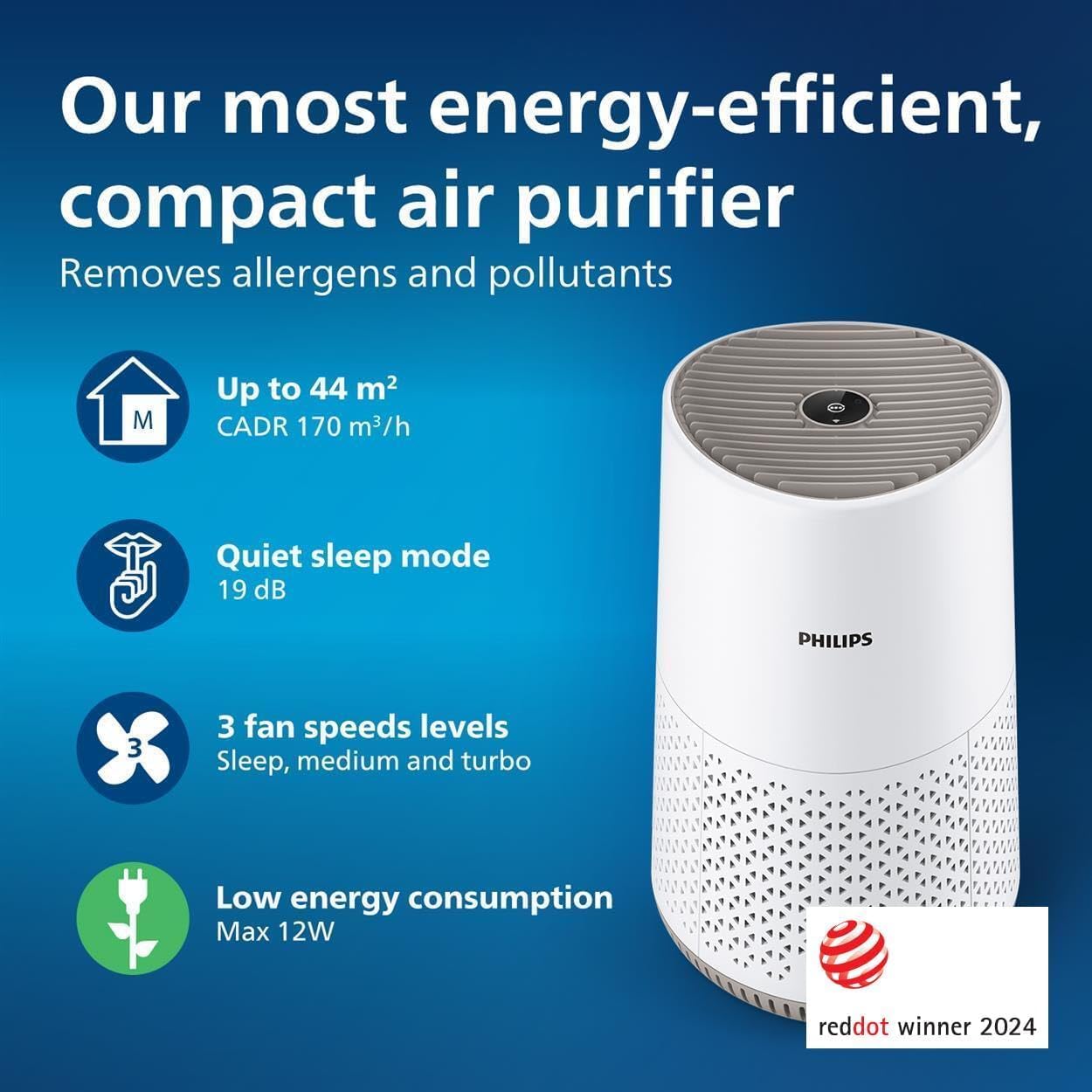 Detalle 2 de Philips Air Purifier 600 Series — 44 m² coverage