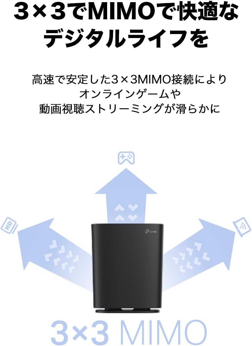 Thumbnail 3 de TP-Link Archer AC1900/A Wi-Fi 5ルーター、デュアルバンド・EasyMesh・ギガビット対応