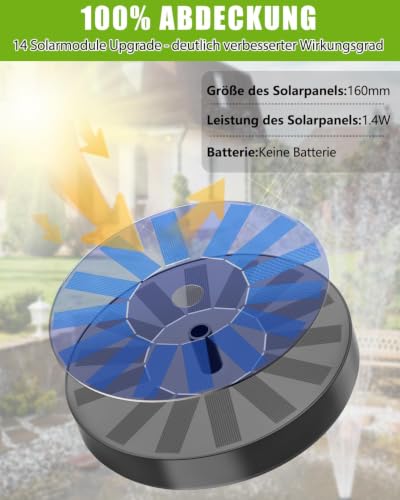Detalle 2 de HAZENS Solar Springbrunnen für Außen – 6 Sprüheffekte, kraftvoll durch Sonnenenergie