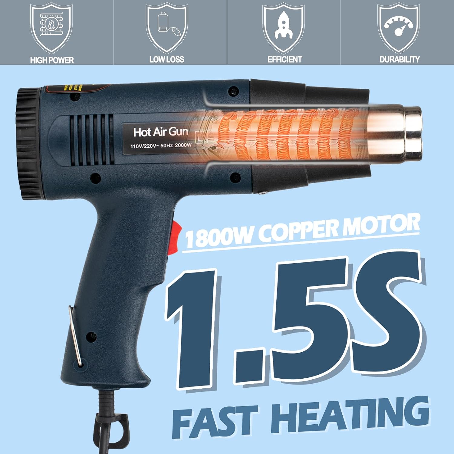 Detalle de ANIRUDH 2000W Heat Gun, Adjustable 50–600°C, 4 Nozzles