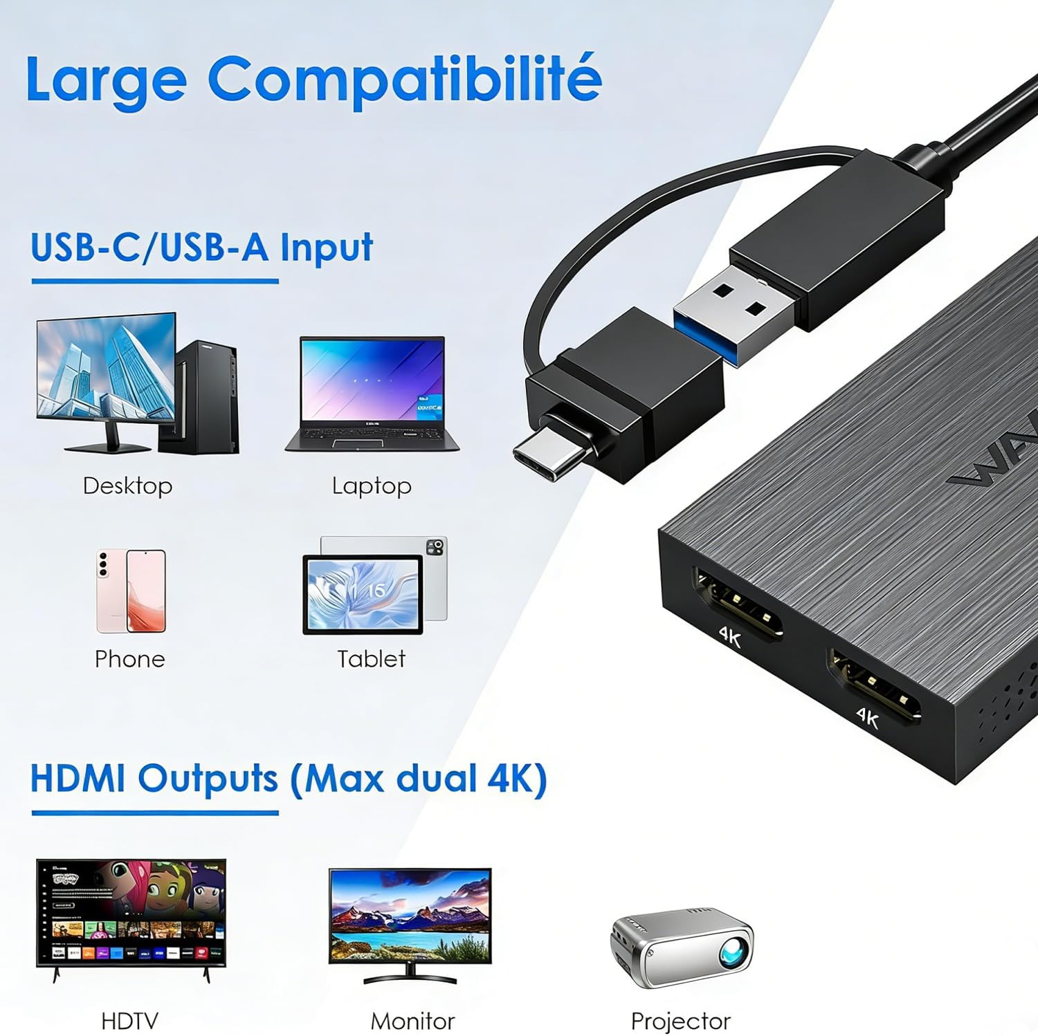Thumbnail 3 de WAVLINK USB C to Dual 4K HDMI Adapter 60Hz