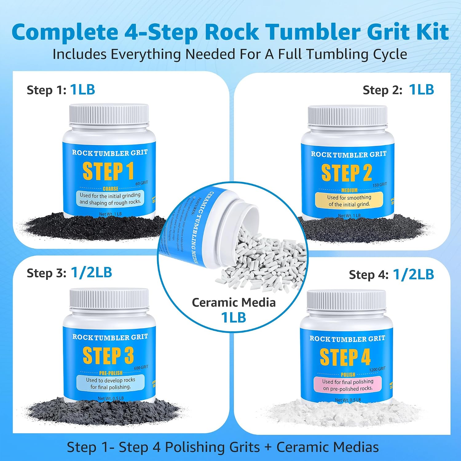 Detalle 2 de Rock Tumbler Polishing Grits and Ceramic Media Kit