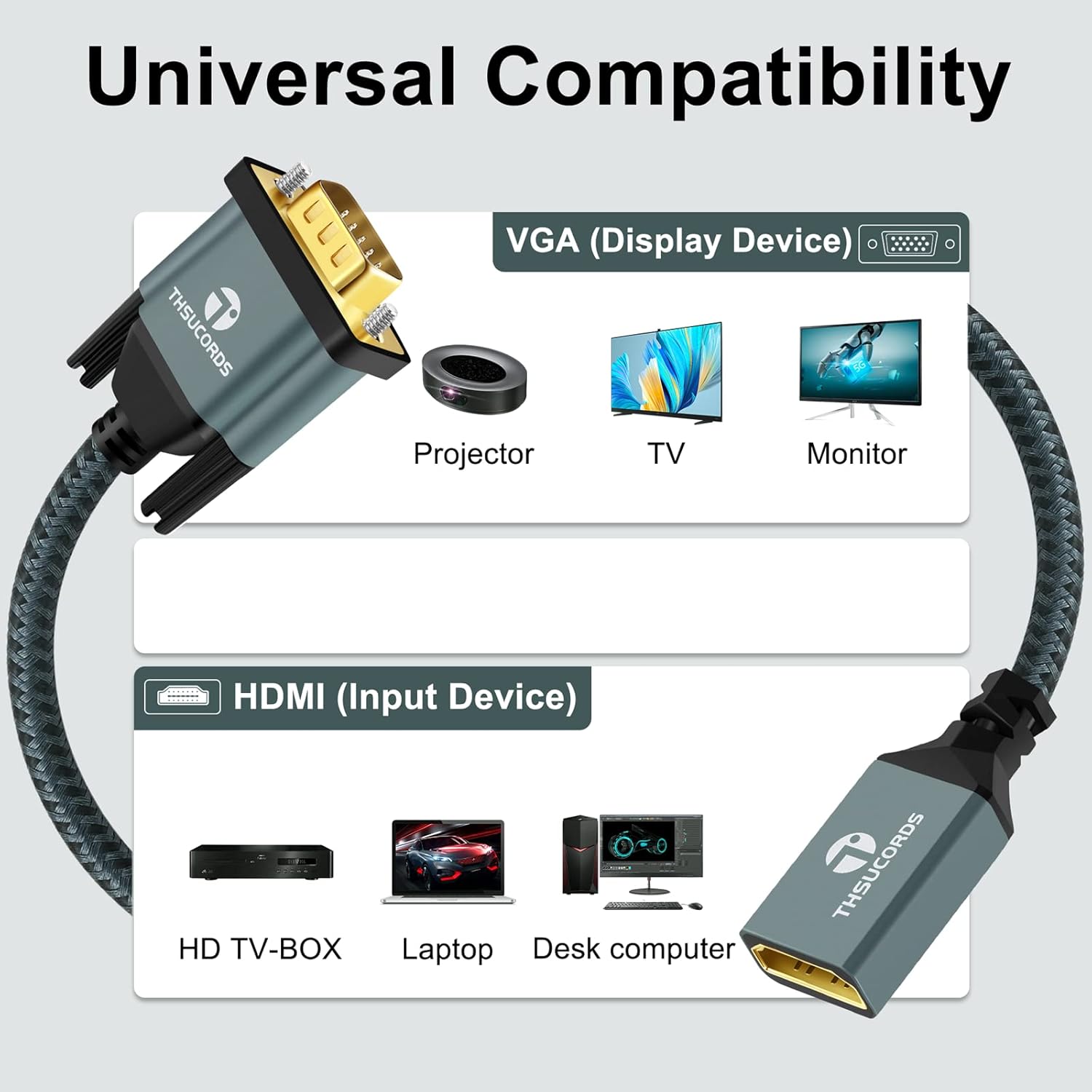 Detalle 2 de Thsucords HDMI to VGA Adapter Cable 1M — USB-C to monitor bridge with nylon braided build