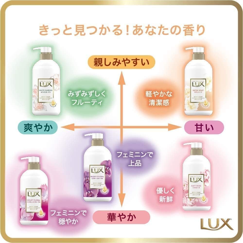Thumbnail 6 de LUX(ラックス)ボディソープ サテンソープ 詰替え用 300g×5個|ヒアルロン酸オイル配合