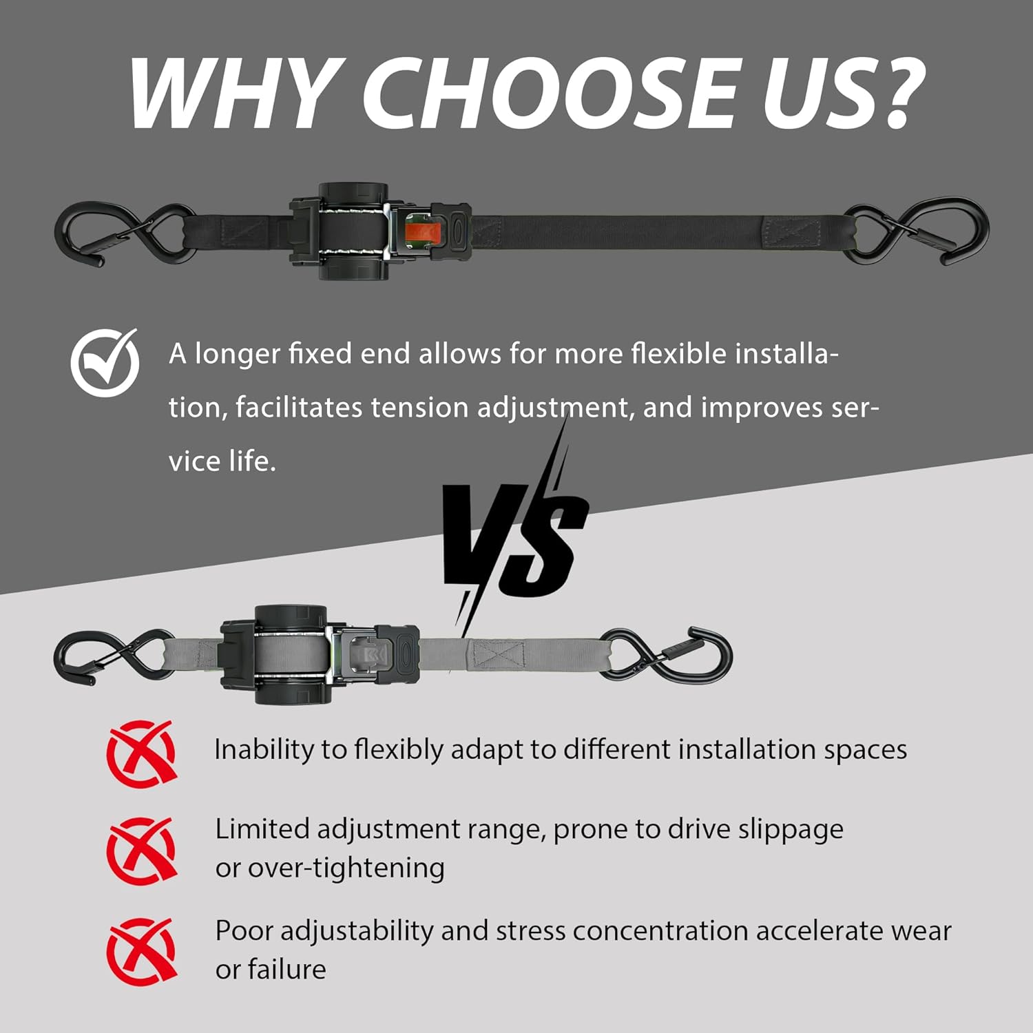 Detalle de Retractable Ratchet Straps 1in x 13ft (4-Pack) — Heavy-Duty Auto Slow Retraction Tie-Downs for Truck, Trailer, Motorcycle & More