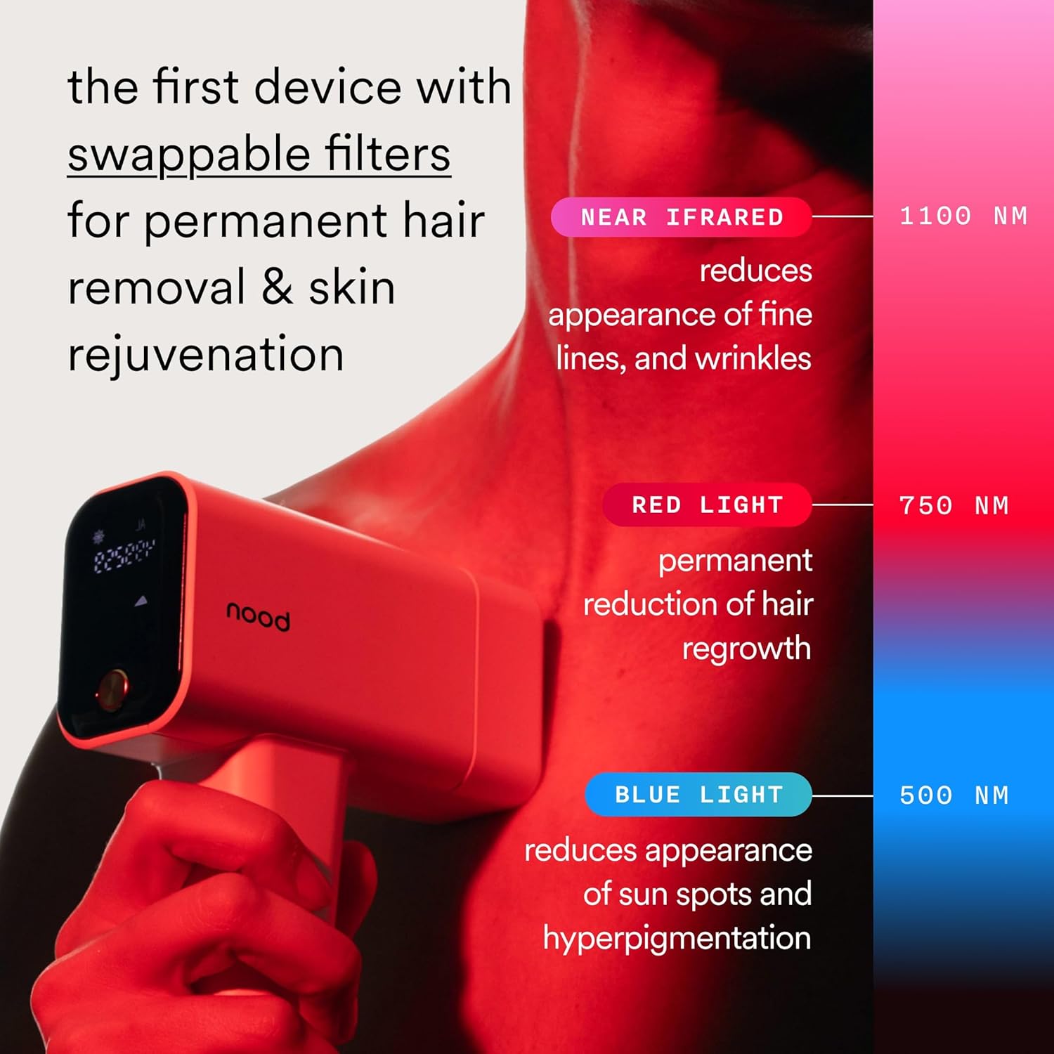 Detalle de Nood NEW Flasher Pro IPL hair removal