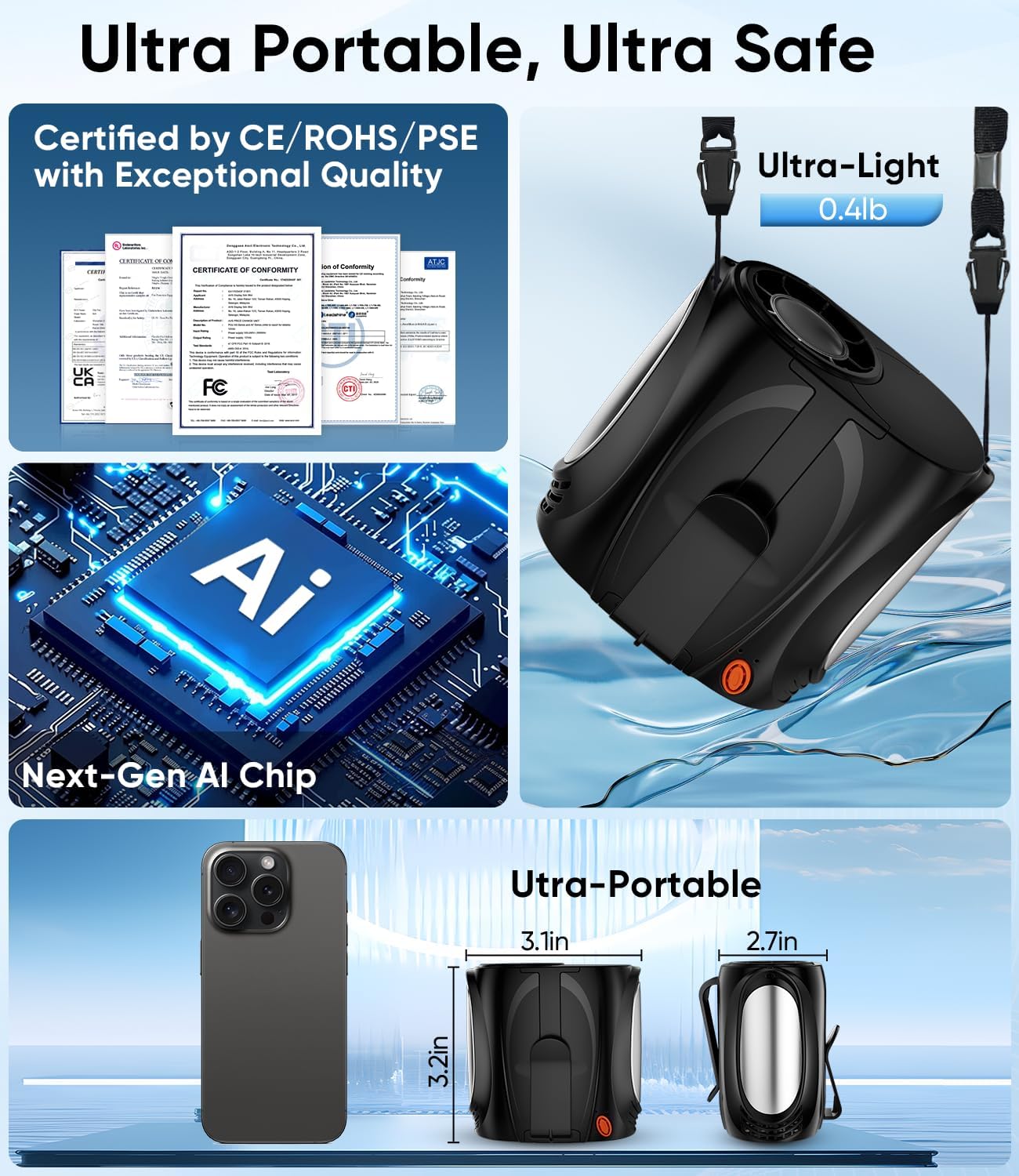 Detalle de Tedajo AI Portable Waist Fan: 4-in-1 Hands-Free Cooling with 16000RPM, 6 Speeds