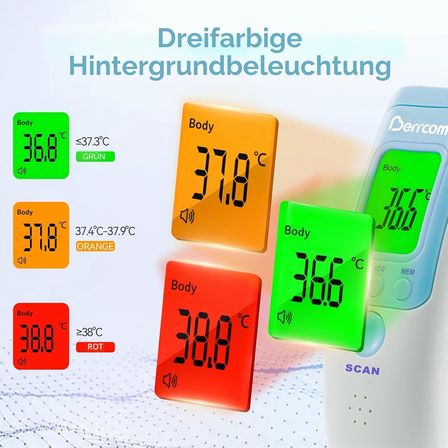 Detalle de Berrcom Fieberthermometer Kontaktlos Stirnthermometer – Infrarot 3-in-1, Fieberalarm, LCD Anzeige