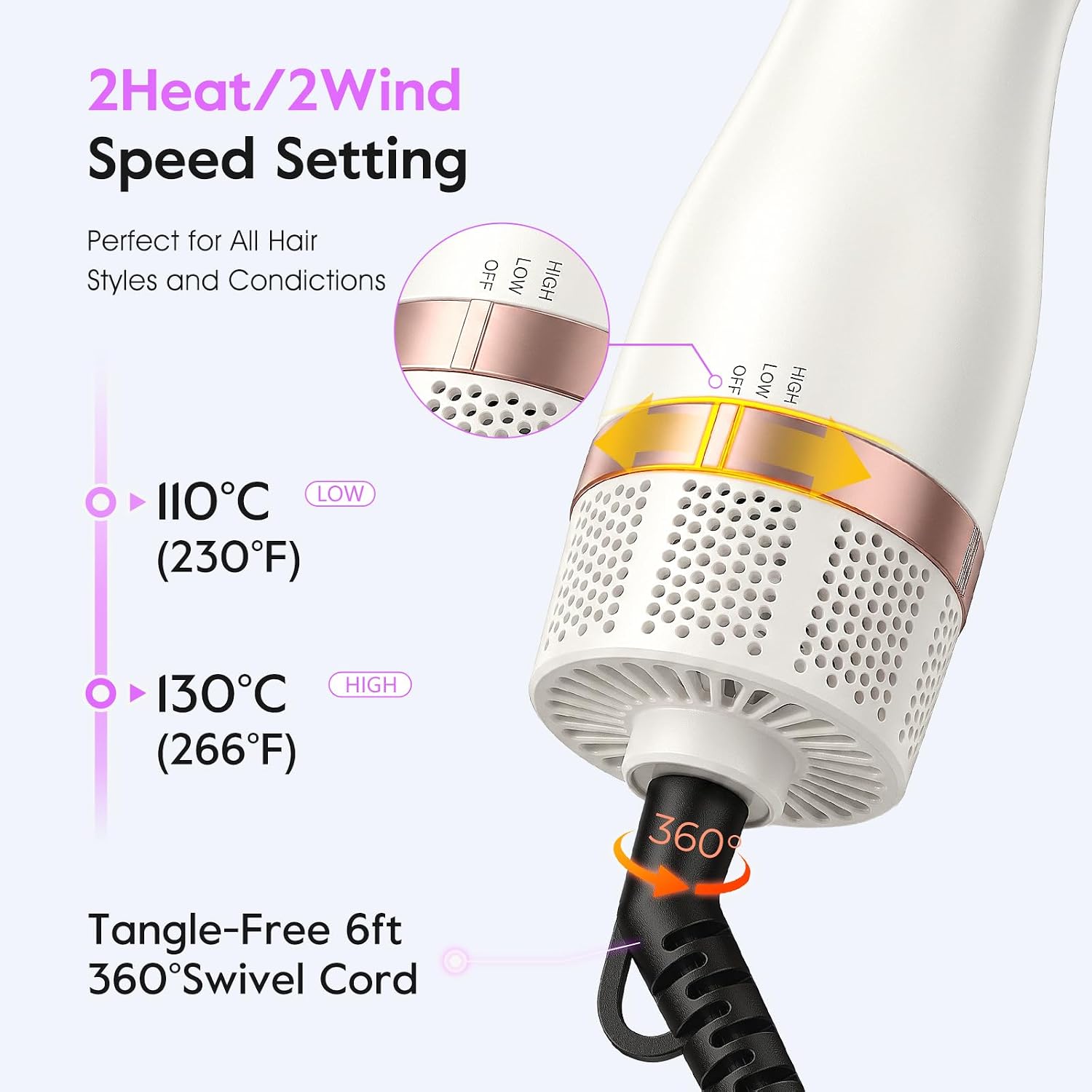 Detalle 2 de slopehill CS-1012 Travel Hot Air Brush, Dual Voltage, 1000W Ionic Styler