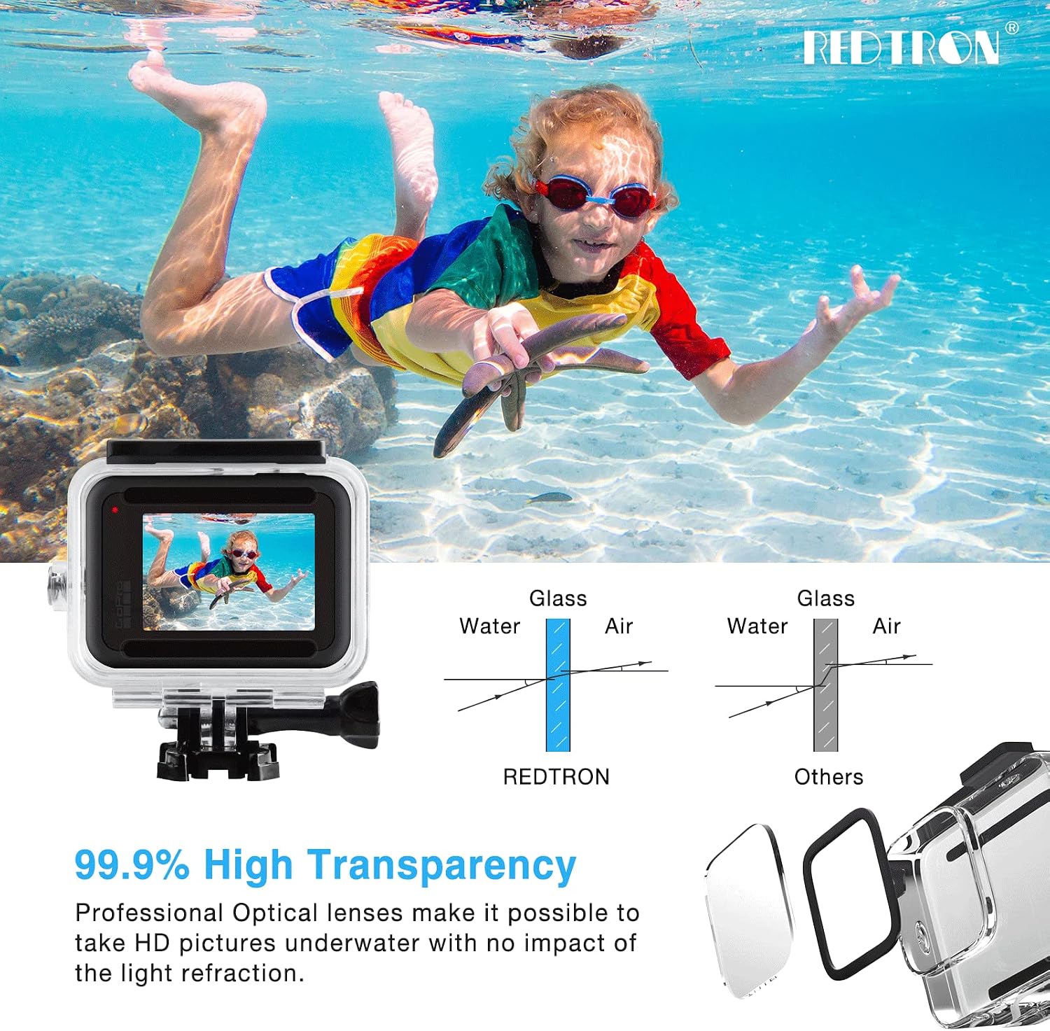 Detalle de REDTRON wasserdichtes Gehäuse für GoPro Hero 8 bis 60 m inkl. Schnellmontage & Anti-Fog-Einsätzen