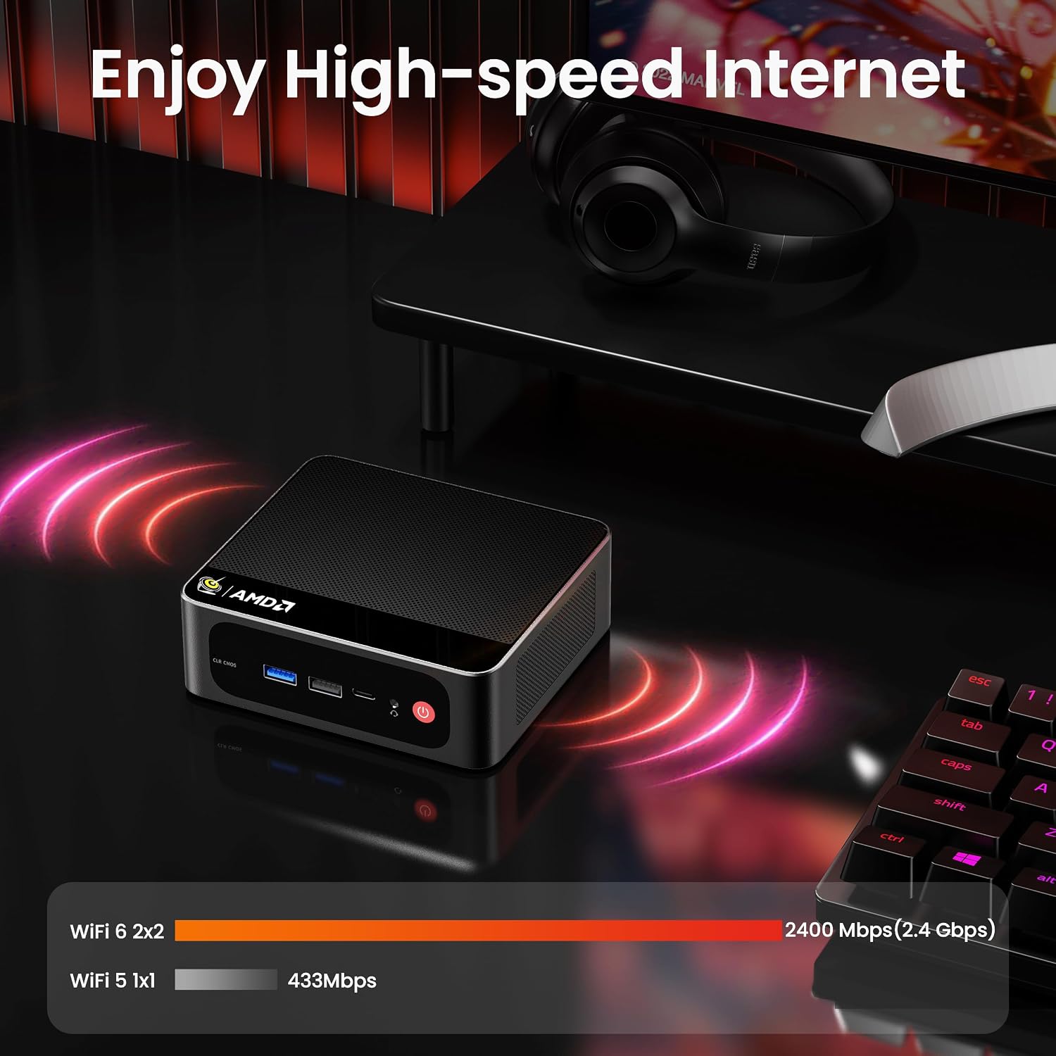 Detalle 2 de Beelink SER5 Max Mini PC (Ryzen 7 7735HS, 24GB LPDDR5, 1TB PCIe 4.0, Radeon 680M)
