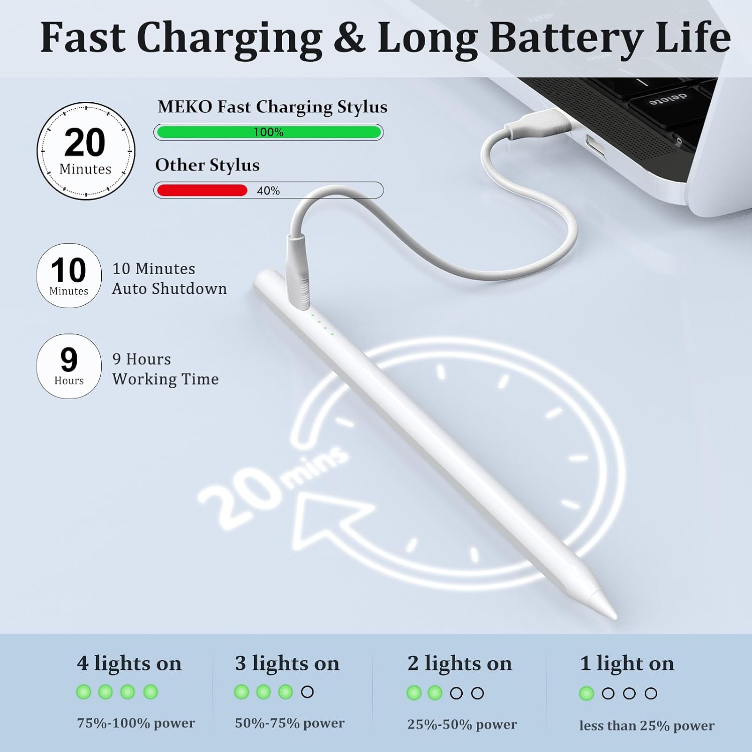 Detalle 2 de Apple Pencil 10th Gen compatible stylus, 2X charge
