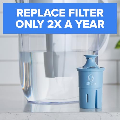 Detalle de BRITA Elite Replacement Filters for Water Pitchers and Dispensers (2 Count) – NSF Certified, 99% Lead Reduction