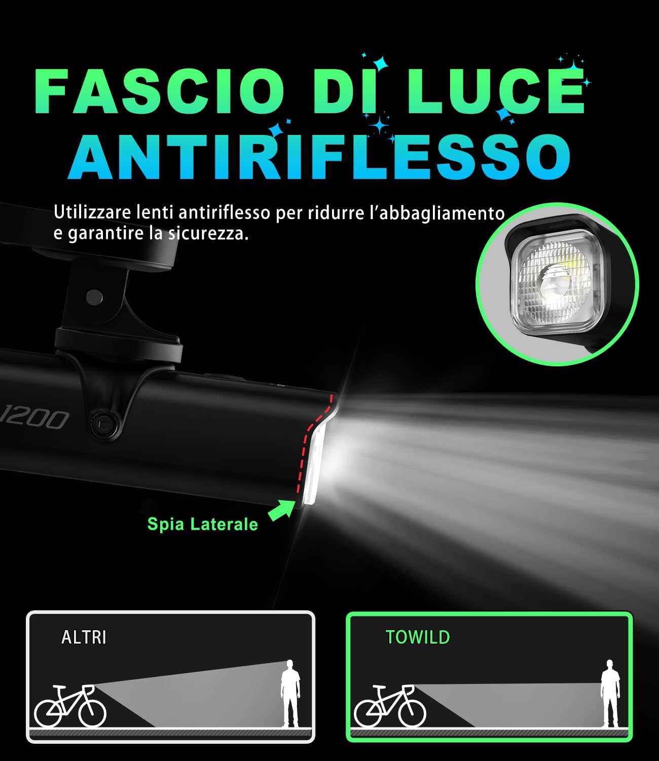 Thumbnail 4 de Towild CL1200 Luce Bici 1200 lm
