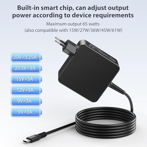 Detalle de Cargador Portátil USB-C 65W YSSTKFD: carga rápida para MacBook, Galaxy, Huawei y más