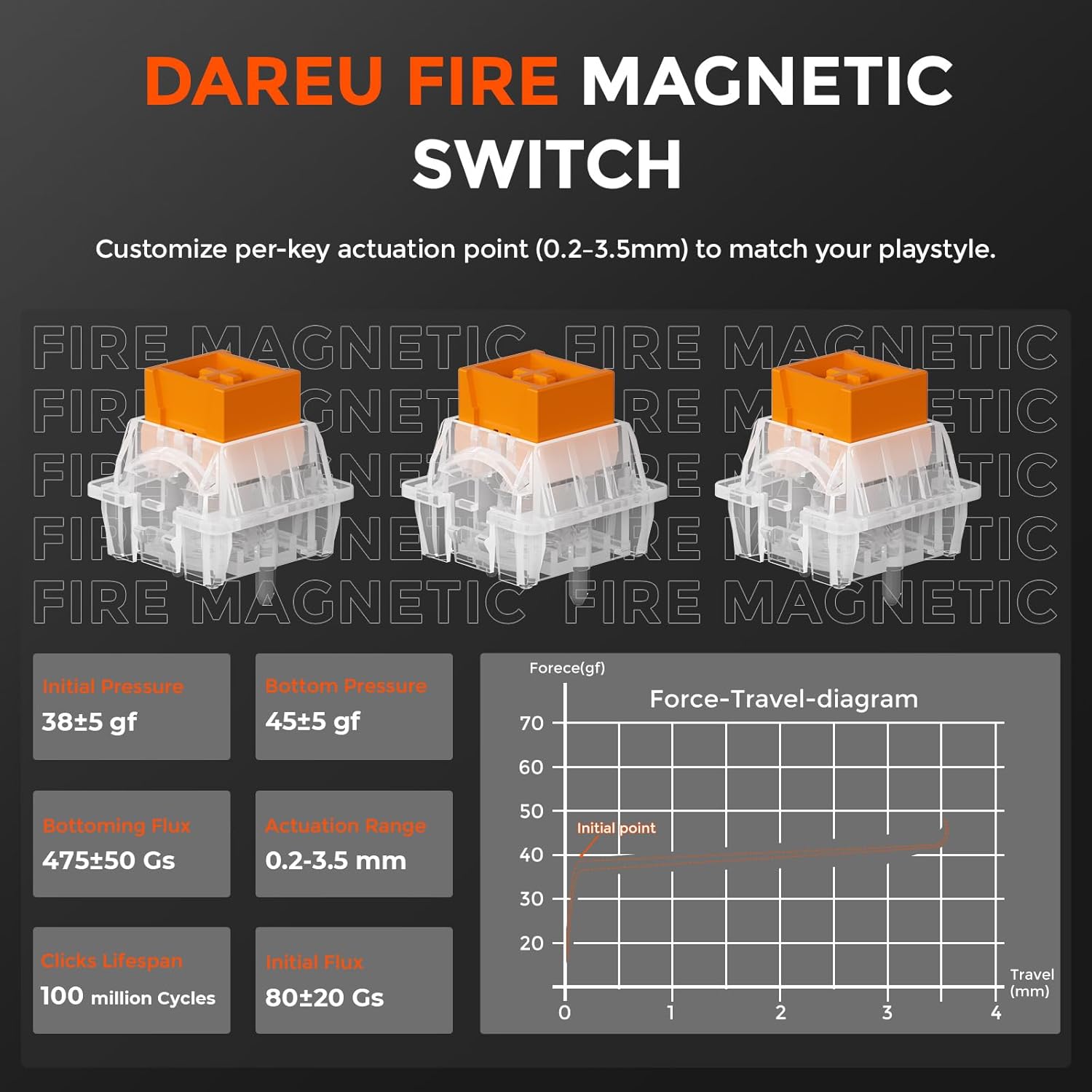 Thumbnail 5 de DAREU EK60 HE tastiera gaming 8000 Hz