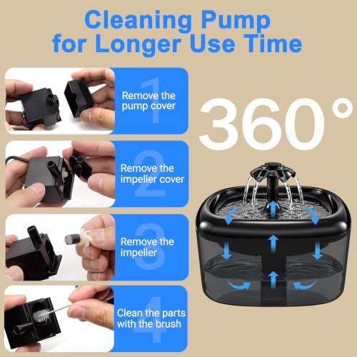 Detalle de Fontaine à Eau Nenozi pour Chats et Chiens - 2,2 L, Pompe Ultra-Silencieuse et Filtration Triple