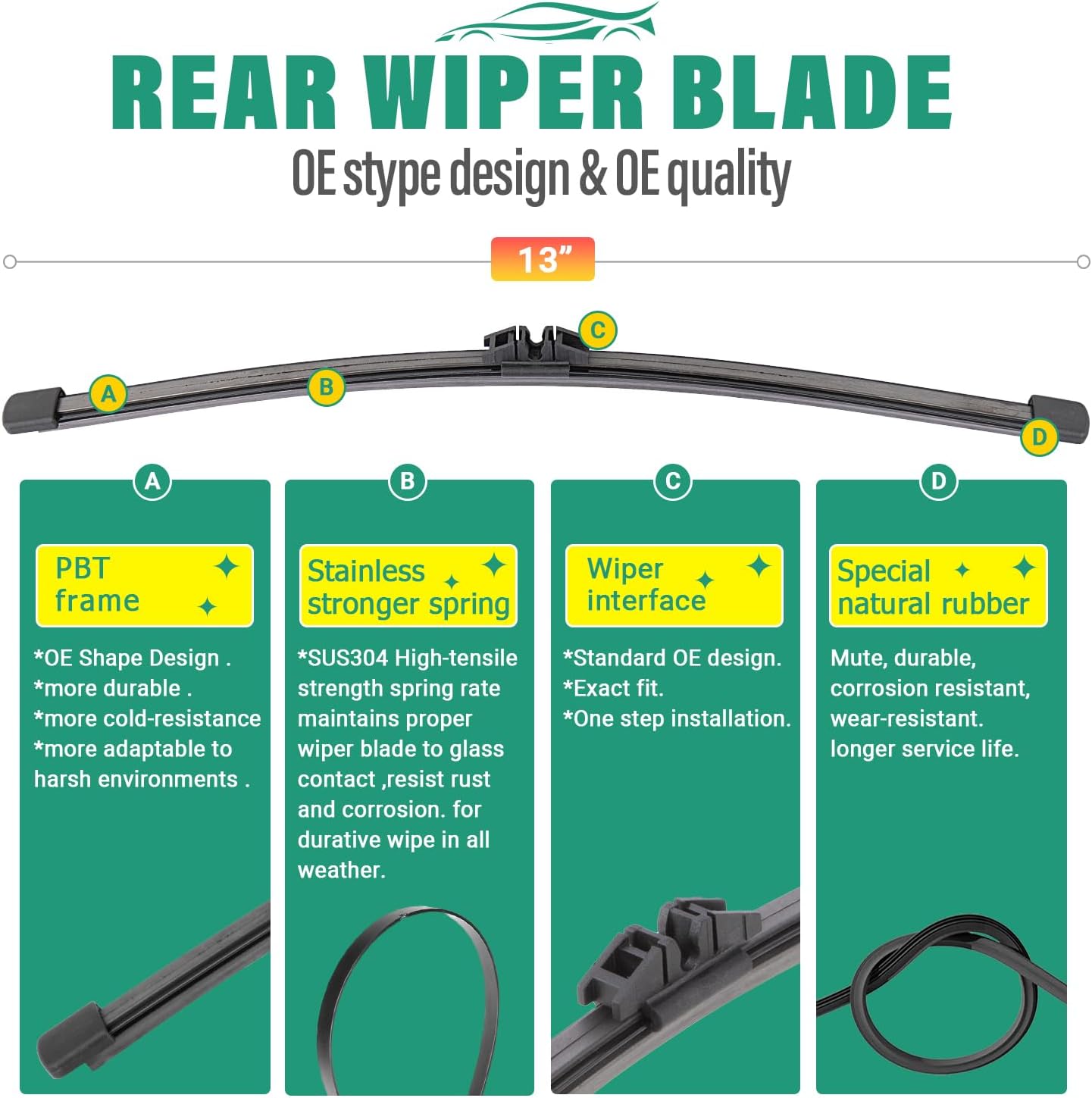 Detalle 2 de BMW X5 2019-2023 Wiper Blade Set 26/20/13 in — 3-Pack