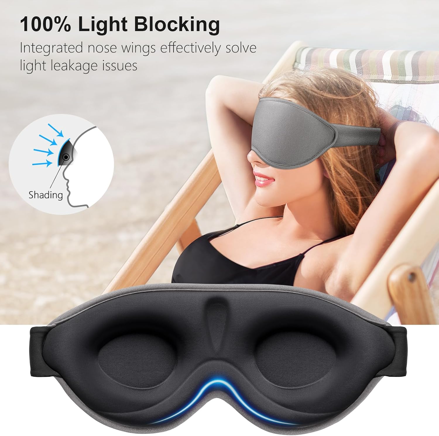 Detalle de Gritin Schlafmaske für Seitenschläfer mit 3D-Augenhöhlen – lichtblockierend, atmungsaktiv, dunkelgrau