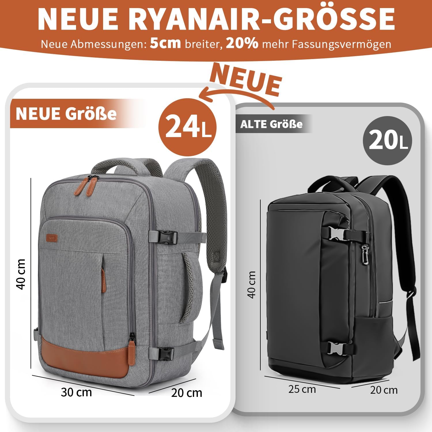 Detalle 2 de ZOMFELT Handgepäck-Rucksack 40x30x20 (24 l) für Ryanair & 15,6-Zoll-Laptop, grau