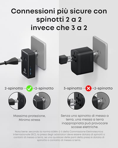 Detalle 2 de Anker Nano adattatore universale da viaggio USB 5 porte (20W) – 5-in-1