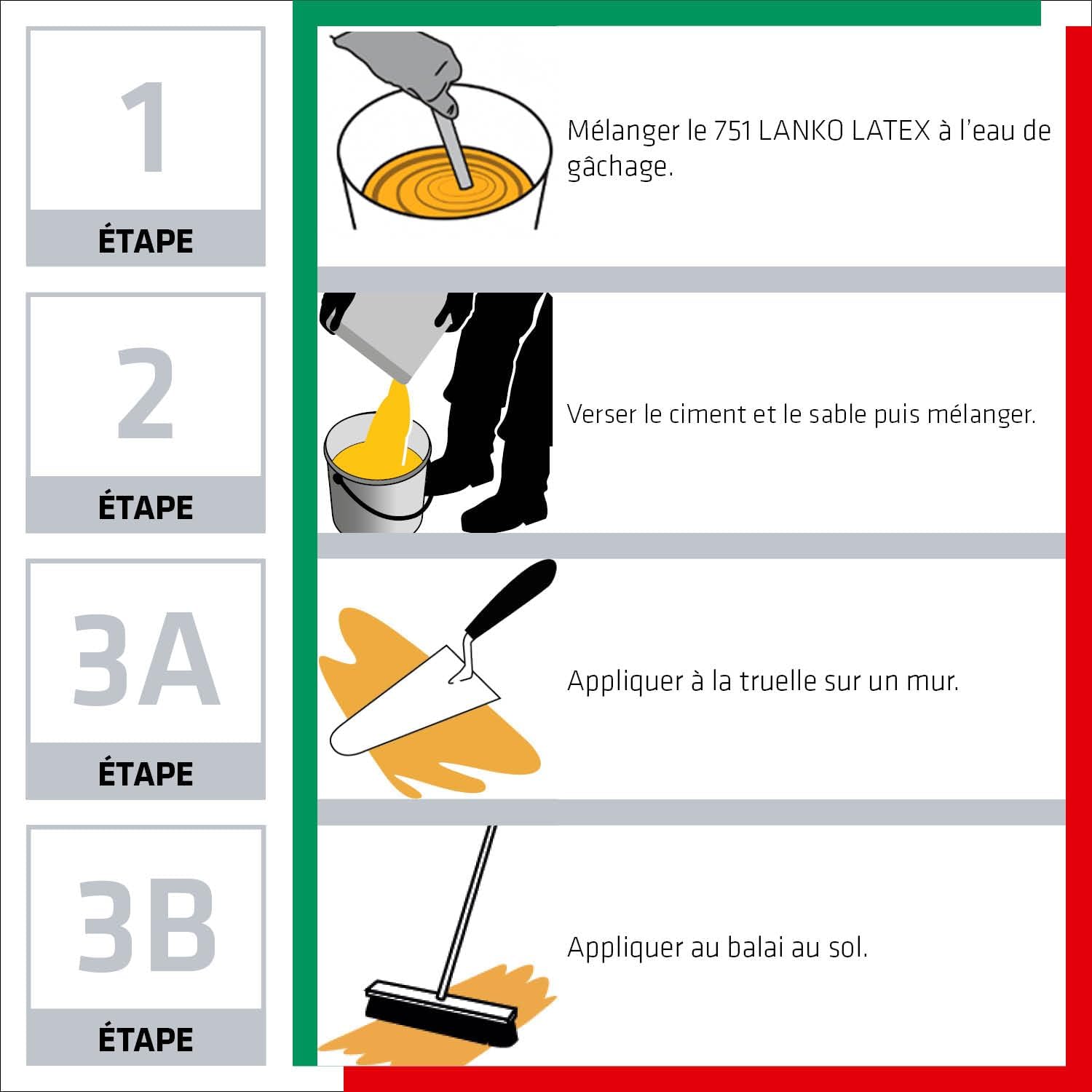 Thumbnail 3 de Parexlanko 751 Lanko Latex - Résine d’accrochage (5L) pour mortiers et bétons