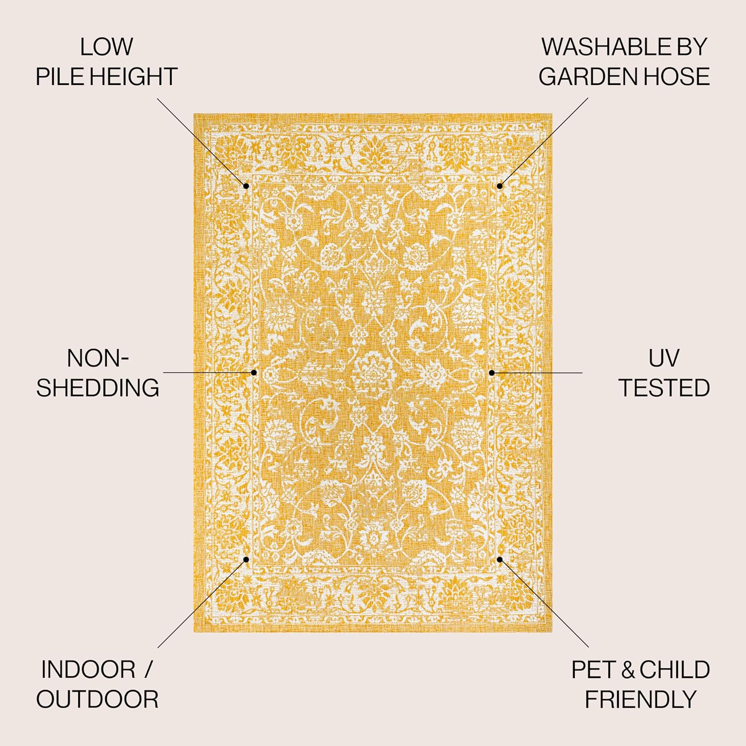Detalle de JONATHAN Y Indoor/Outdoor Area Rug, 5x8
