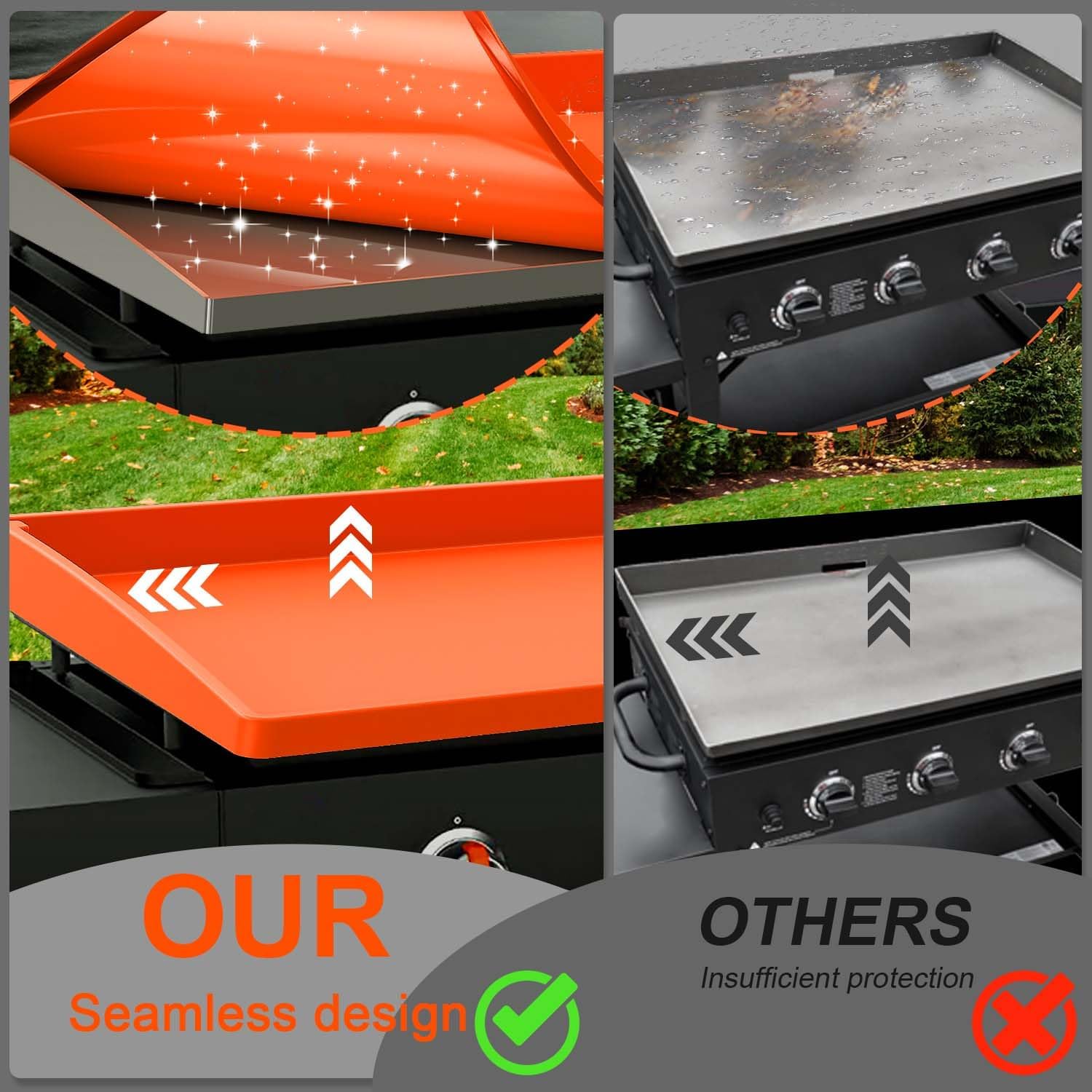 Detalle de BANGIE FWAP28 28-Inch Silicone Griddle Mat for Blackstone, Full-Wrap Cover