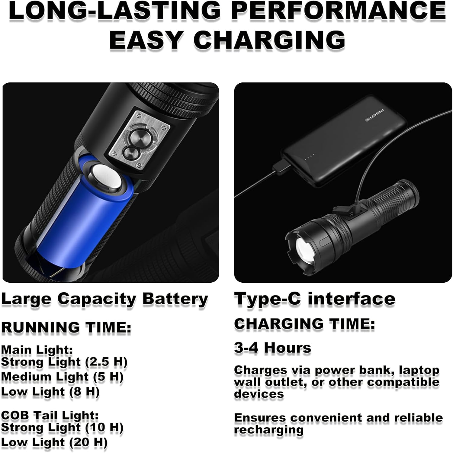 Detalle 2 de Bufccy LED Torch 500000 Lumens
