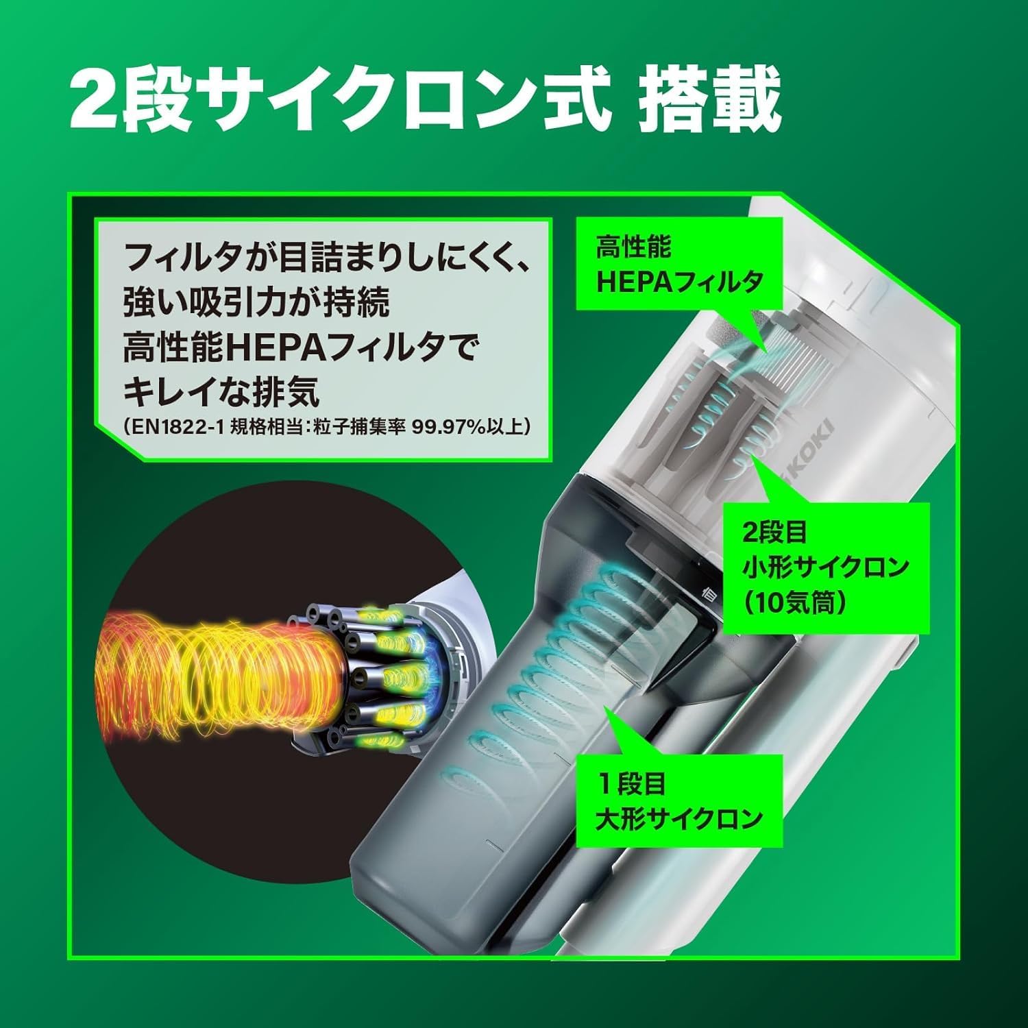 Detalle de HiKOKI R36DB(SC)(NNA) 36V充電式クリーナー 2段サイクロン・HEPAフィルター、ラウンドブラシセット