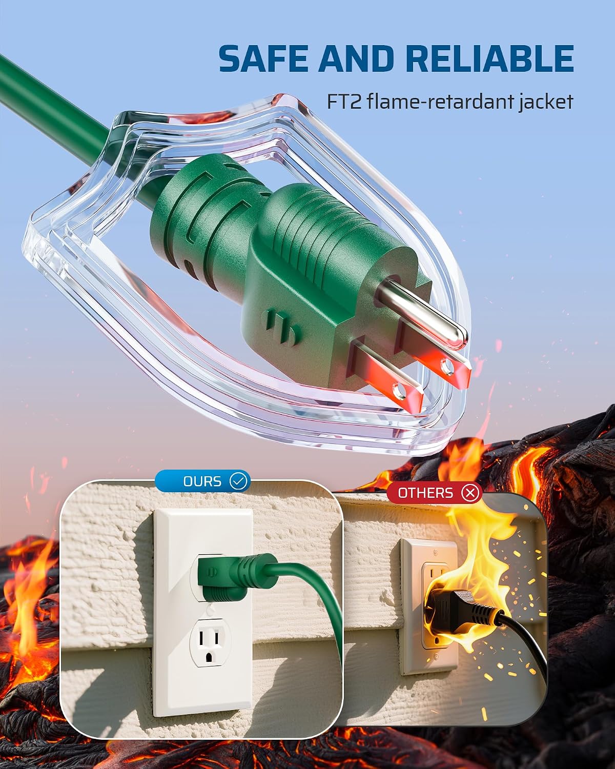 Detalle de DEWENWILS KAB-213Y 40-ft 3-Outlet Outdoor Extension Cord, Green