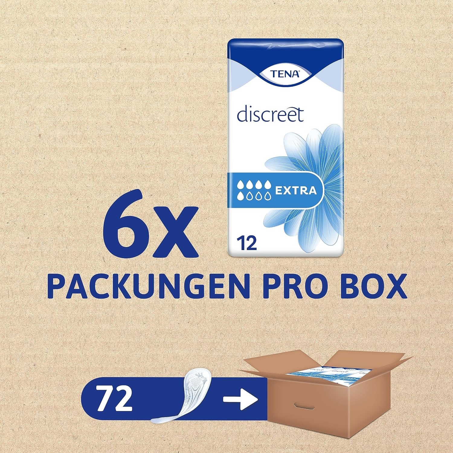 Detalle 2 de TENA Discreet Extra – Hygieneeinlagen für mittlere Blasenschwäche, 72–Monatspaket (6 x 12 Stück) | Diskreter Schutz