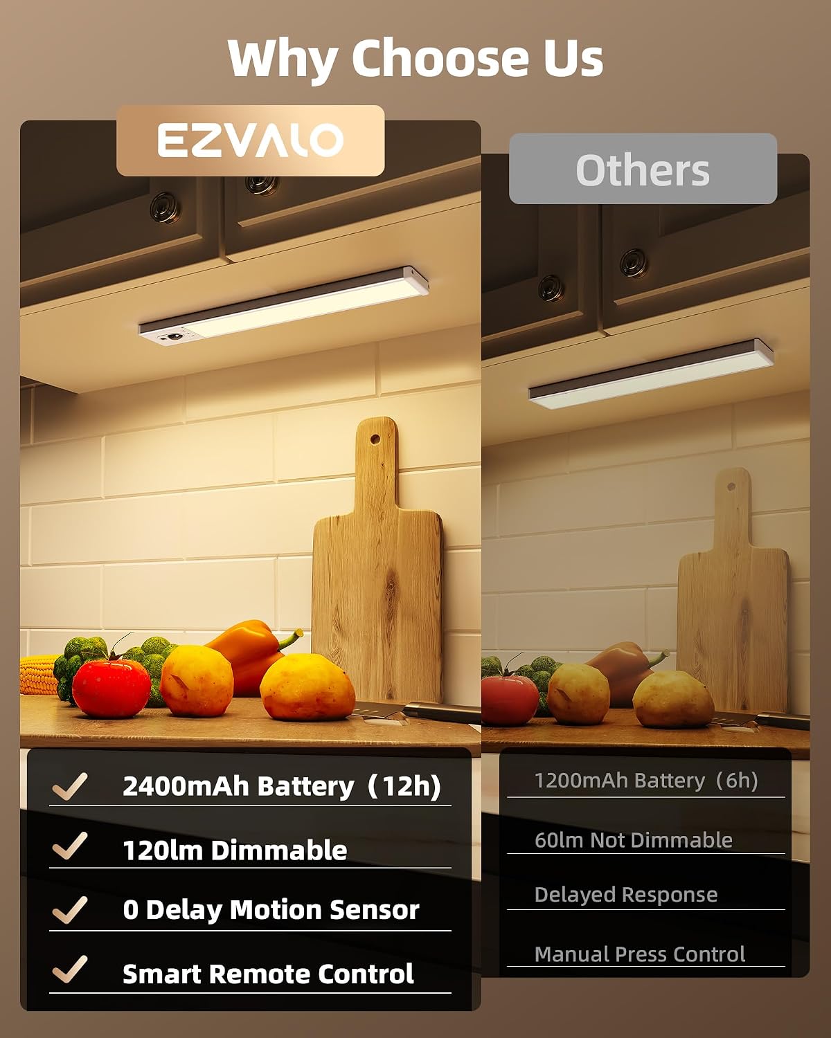 Detalle 2 de EZVALO Under Cabinet Lights 5‑pack 3500K