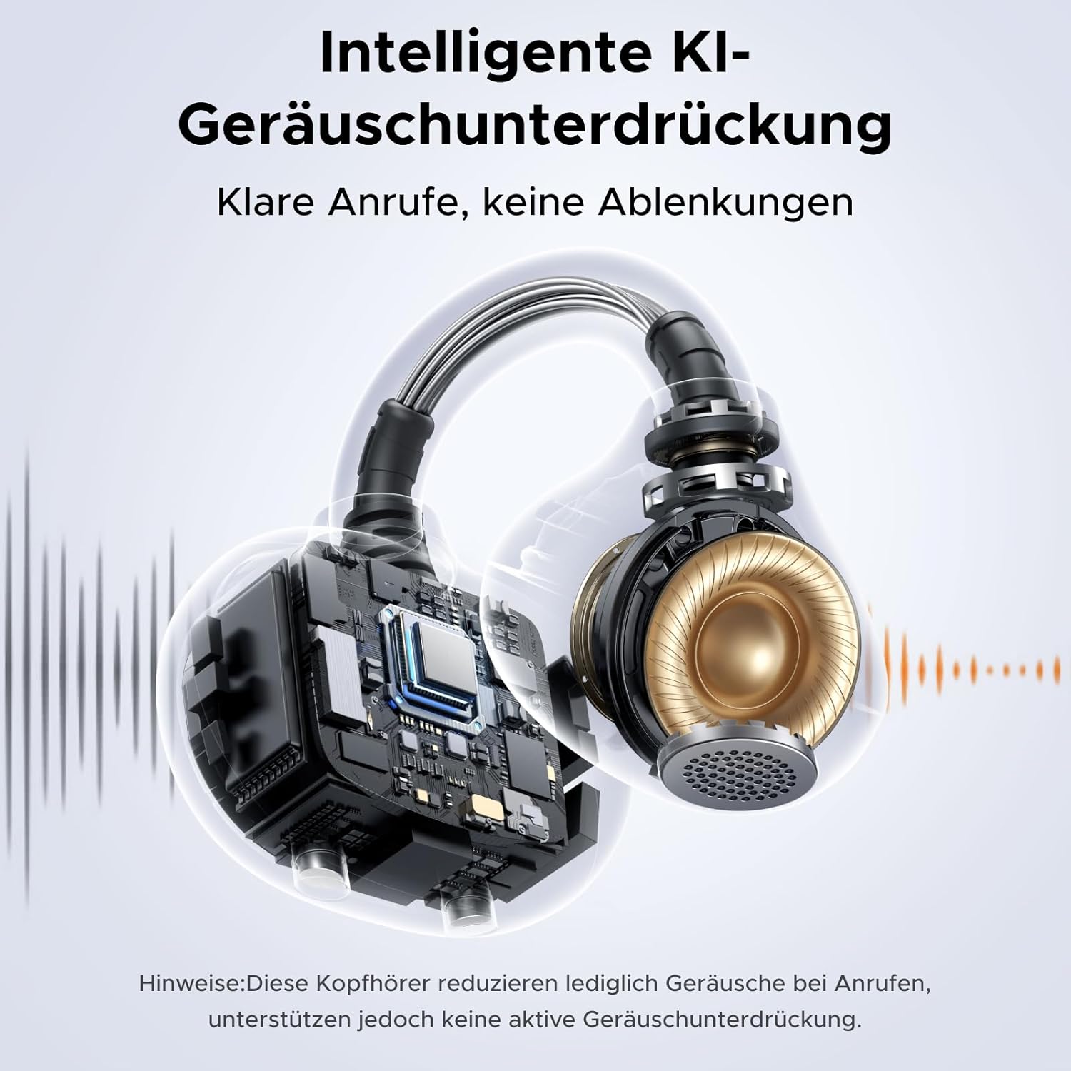Detalle 2 de UGREEN ClipBuds Open‑Ear Kopfhörer 30 Std. Akku