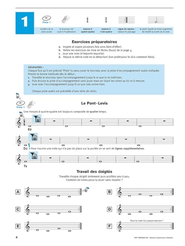 Detalle de Écouter, lire & jouer 1 - Baryton/Euphonium/Saxhorn TC de Jean Castelain | Méthode avec audio en ligne