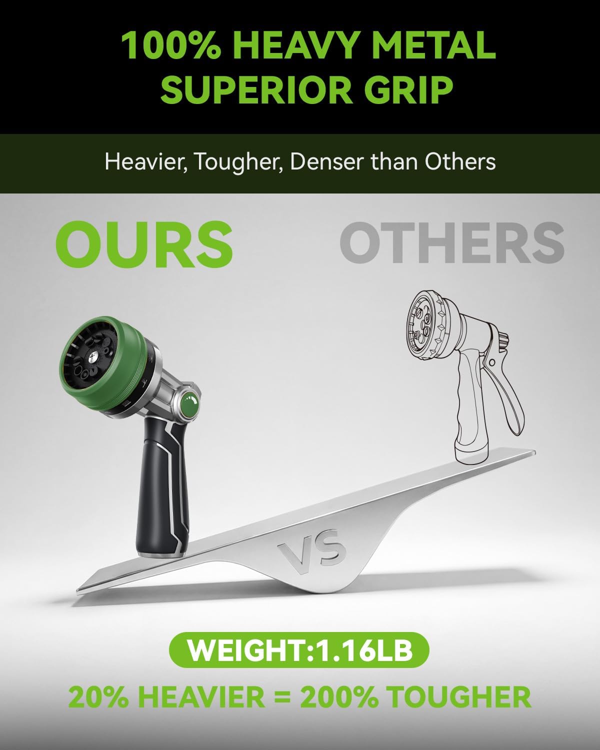 Detalle de RAINPOINT Metal Garden Hose Nozzle