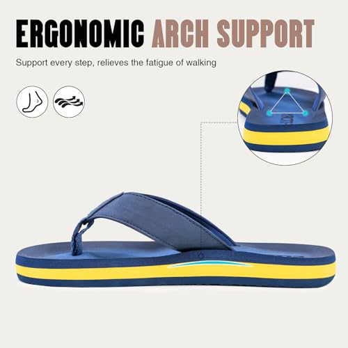 Detalle de FITORY Homme Confortable Tongs été antidérapante – Bleu/Jaune, 43 EU