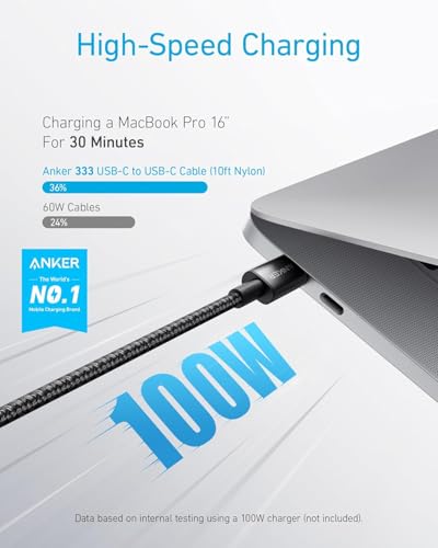 Detalle de Anker 100W USB C to USB C Cable (2-Pack, 1.8m, Black) – Durable Fast-Charging